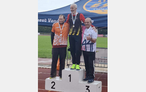 Résultats championnats régionaux de lancers longs