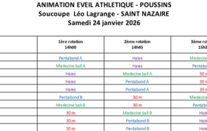 Quadrathlon Eveils/Poussins Saint-Nazaire