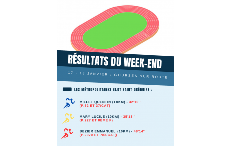 Résultats du week-end (17-18/01)